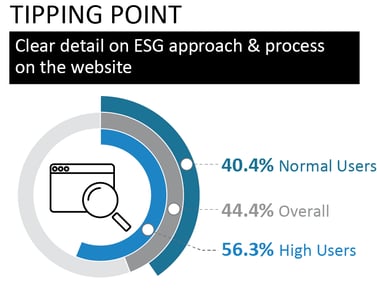 ESG Skeptic 1