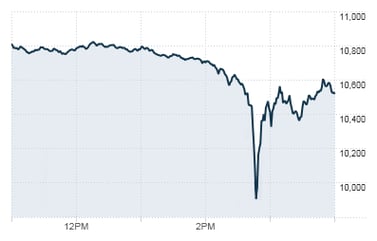 Flash-Crash-graphic