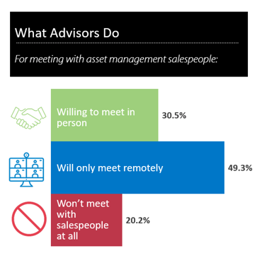 advisor-preferences1