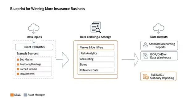 singularity-oct-68f2b7c0061cf