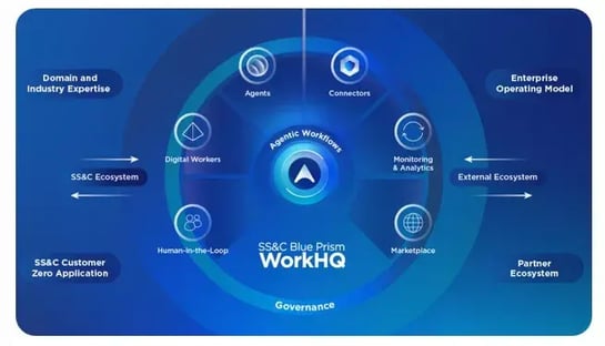 work-hq-info-6a5a5e2cb3e35